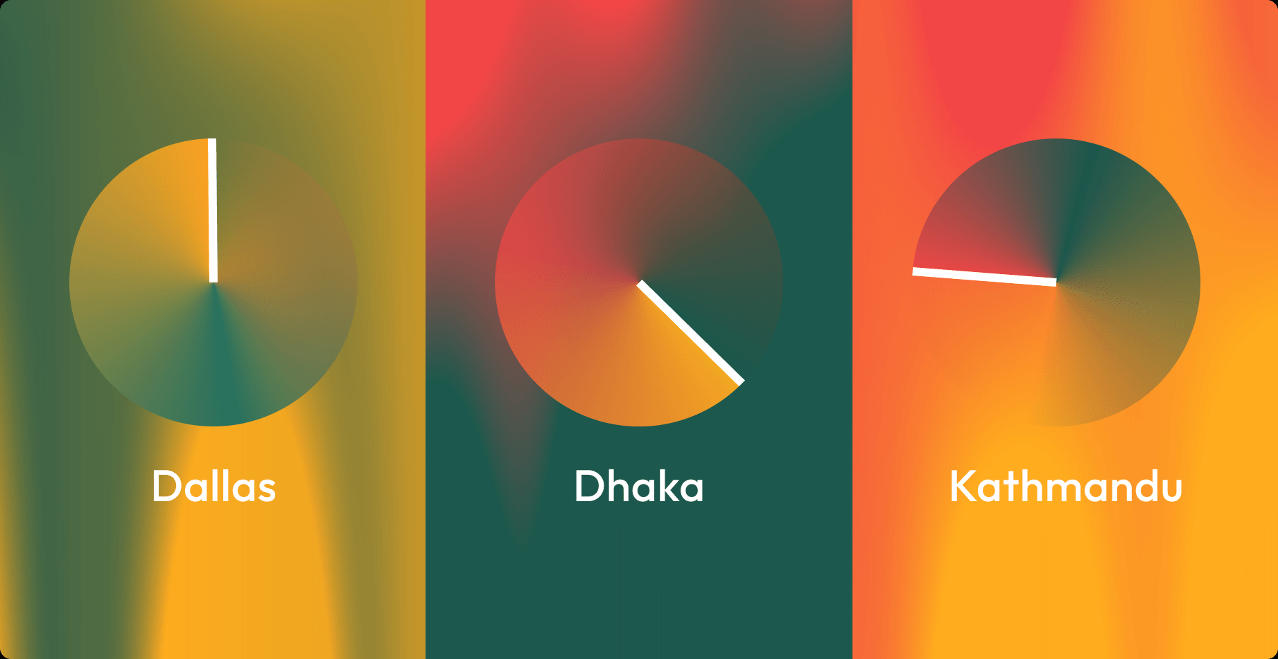 TygrLabs graphic system for Dallas, Dhaka, and Kathmandu