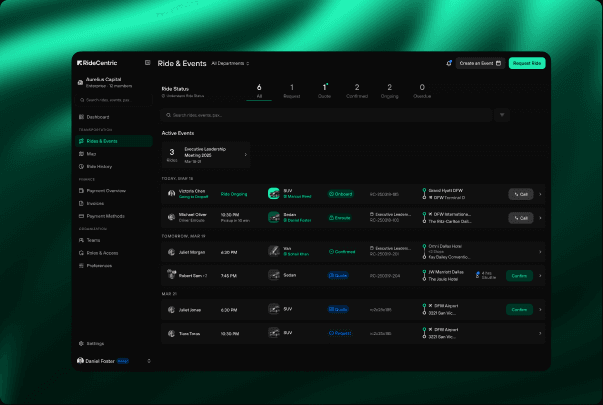 RideCentric+ enterprise mobility dashboard