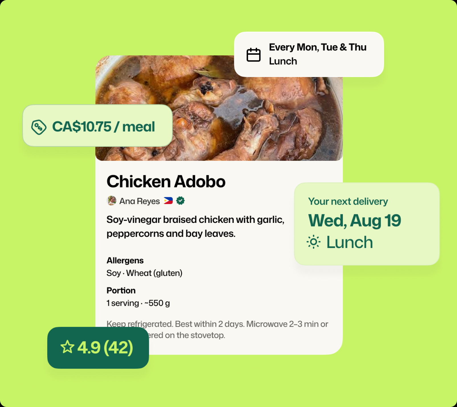A recurring meal plan with price, schedule and delivery details